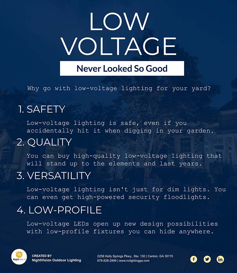 Low Voltage Landscape Lighting Never Looked So Good [infographic]