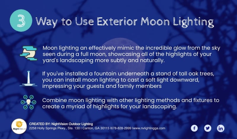 Why Exterior Moon Lighting is a Great Way to Accent Your Home [infographic]