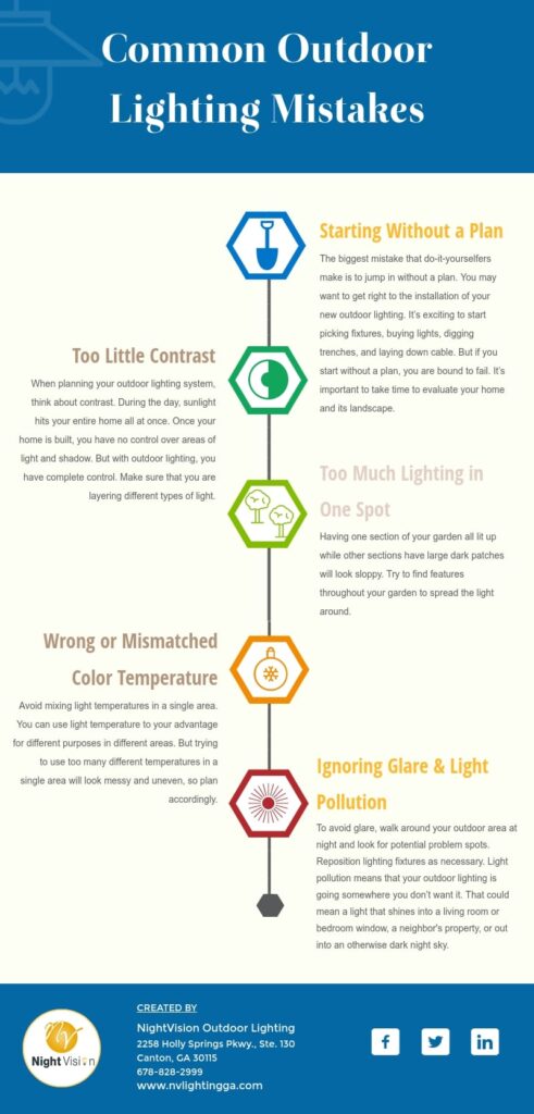 CommonmOutdoor Lighting Mistakes and How to Avoid Them