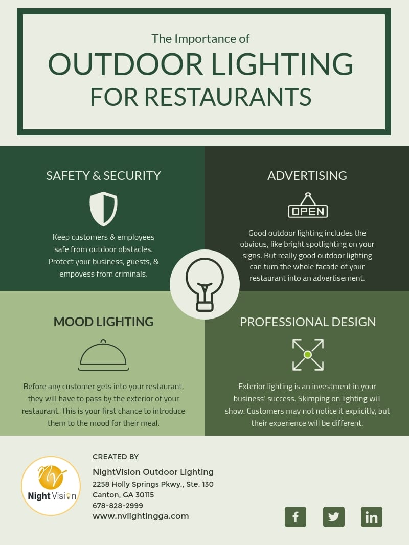 Outdoor Lighting for Restaurants [infographic]