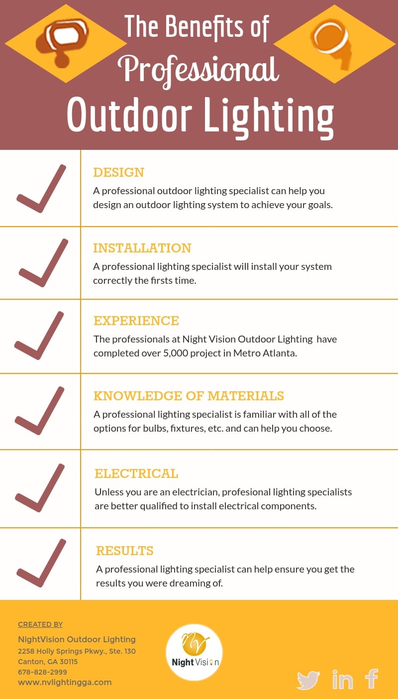 The Benefits of Professional Outdoor Lighting Installation [infographic]
