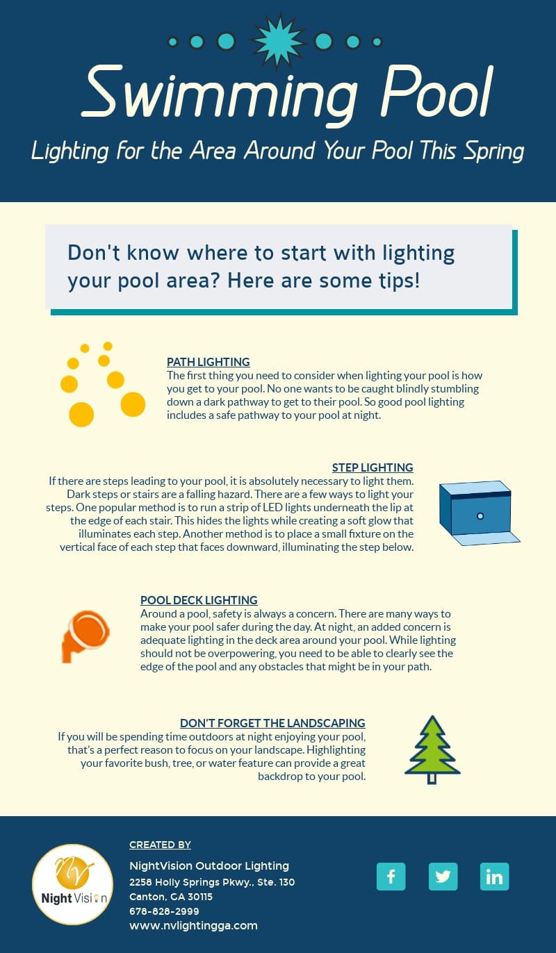 Swimming Pool Lighting for the Area Around Your Pool This Spring [infographic]