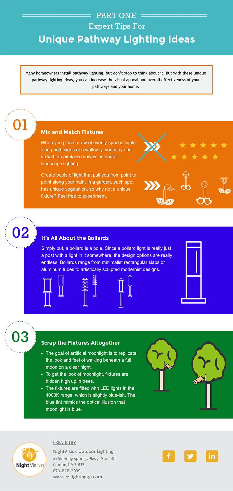 Unique Pathway Lighting Ideas - Part 1 [infographic]