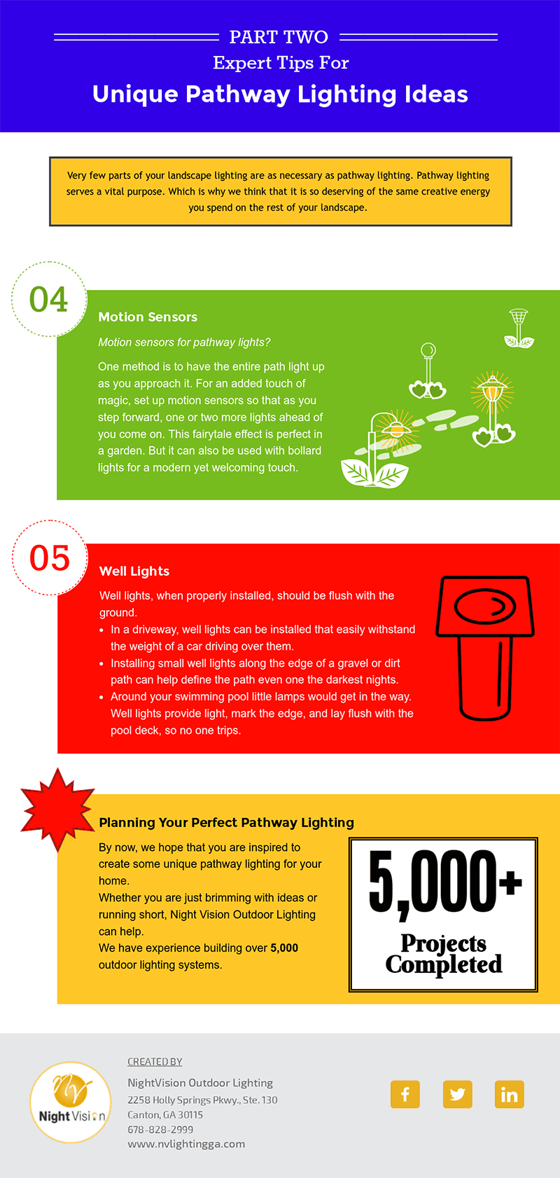 Unique Pathway Lighting Ideas - Part 2 [infographic]
