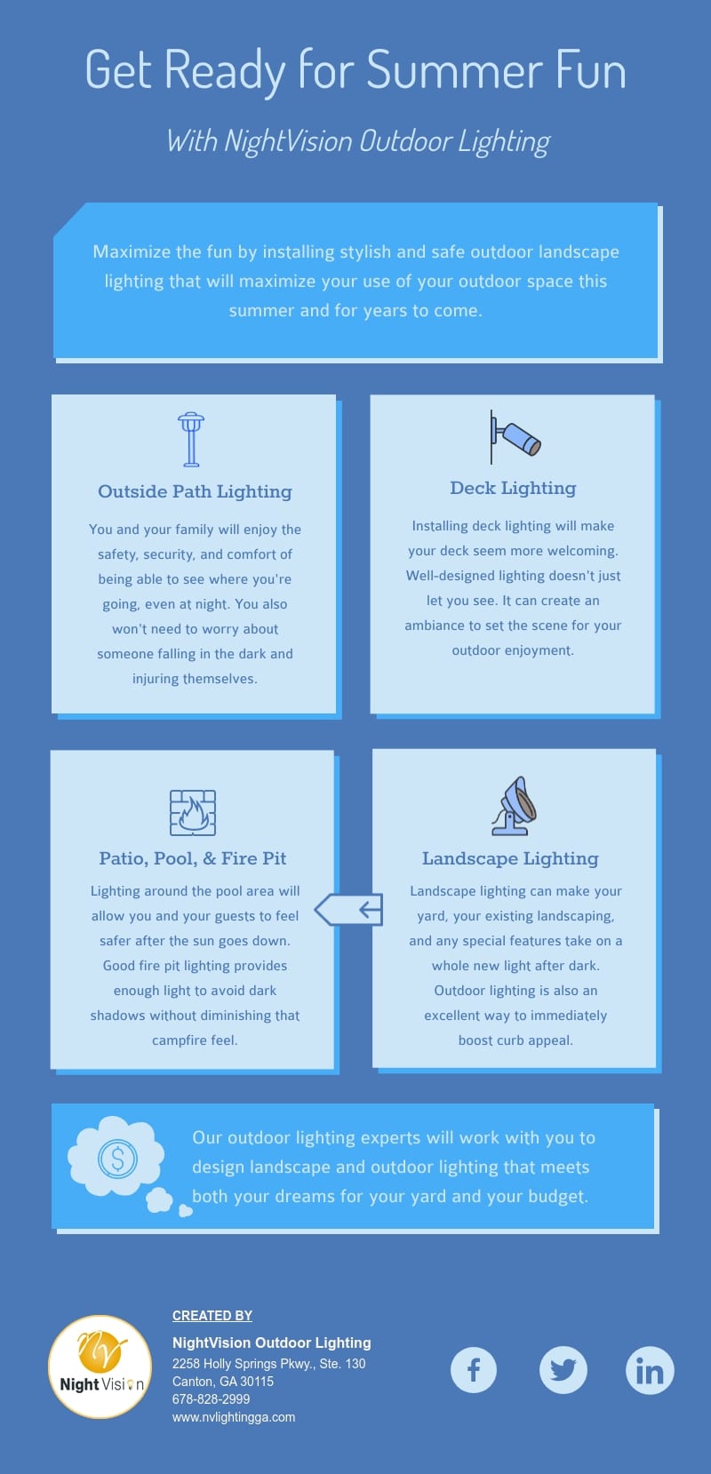 Get Ready for Summer Fun with NightVision Outdoor Lighting [infographic]