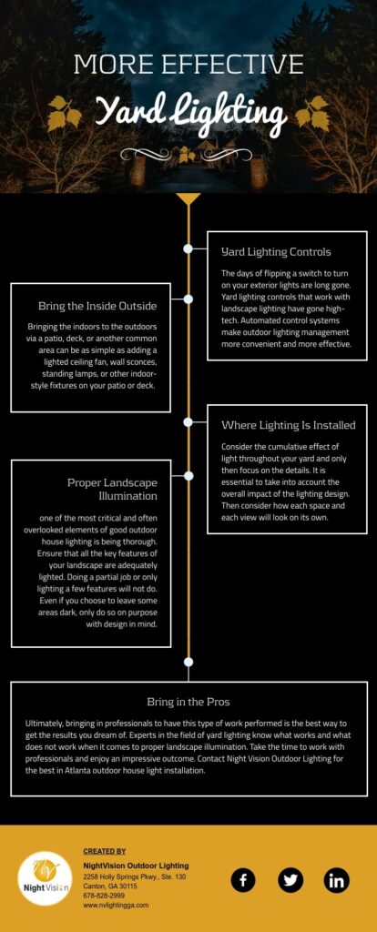 Tips On More Effective Yard Lighting [infographic]