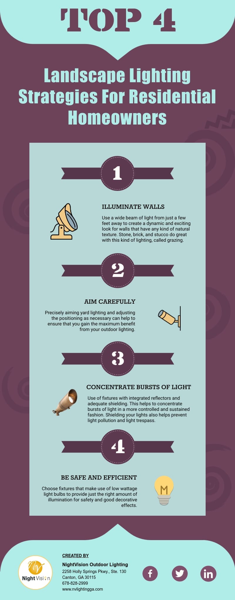 Landscape Lighting Strategies For Residential Homeowners [infographic]