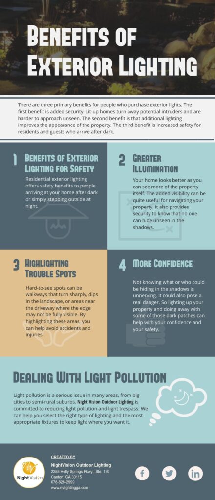 Benefits of Exterior Lighting [infographic]