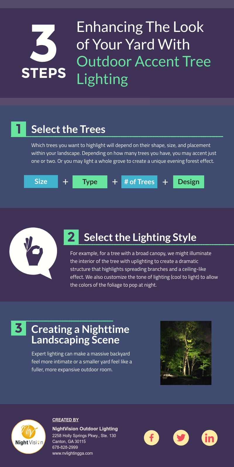Enhancing The Look of Your Yard With Outdoor Accent Tree Lighting [infographic]