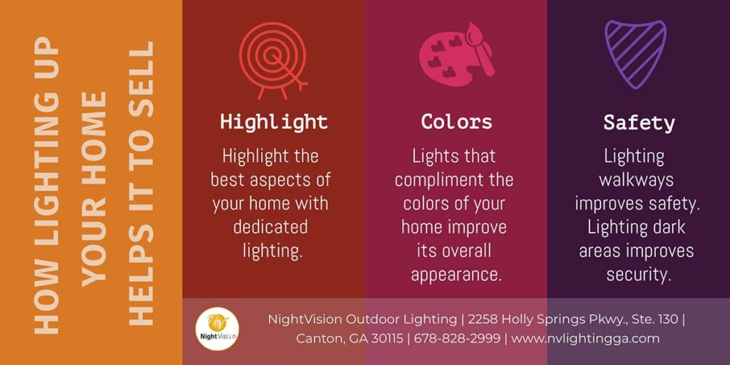 How Outdoor Home Accent Lighting Increases Home Value and Curb Appeal [infographic]