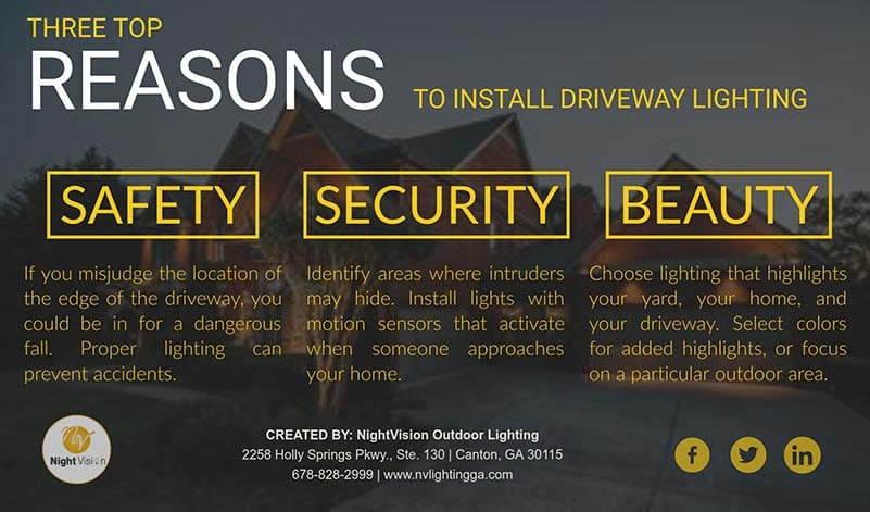 How Driveway Lighting Improves Safety While Making Your Property Beautiful [infographic]