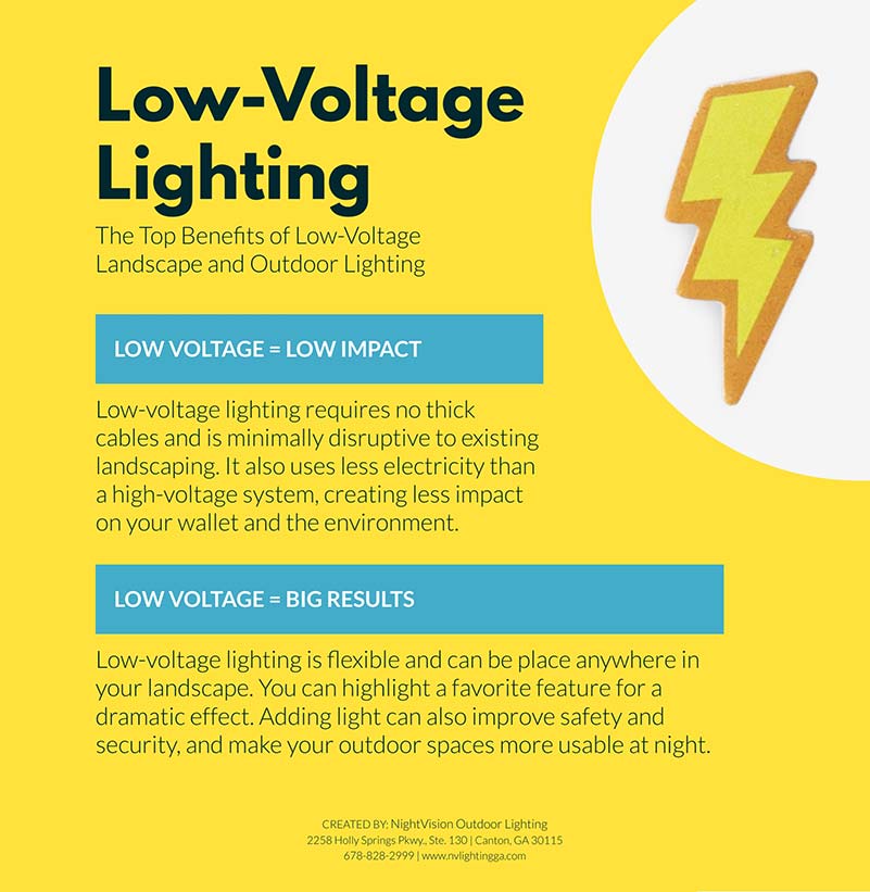 What Are The Practical Benefits Of Landscape Lighting [infographic]